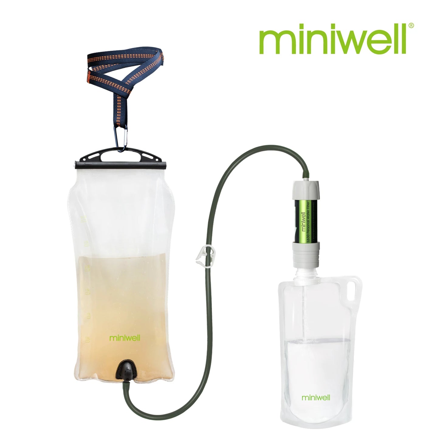 Miniwell Water Purifier Water Straw Filter Survival Emergency Kit for Hiking,Camping,Survival,Emergency